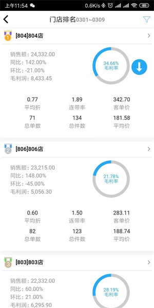 骏驰魔方app