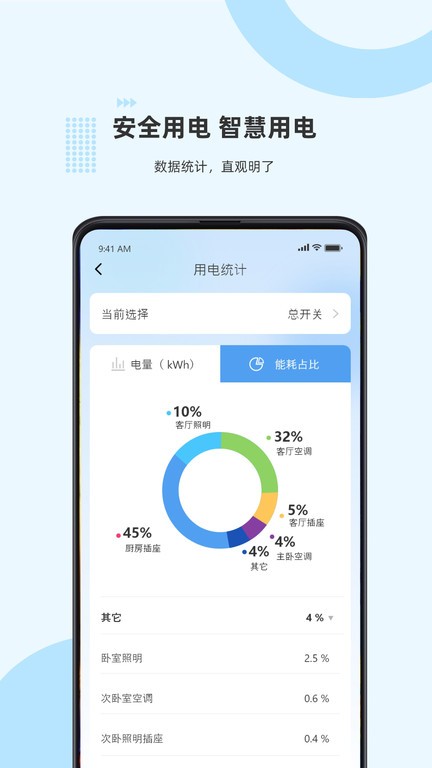 泰智慧WPanel截图4