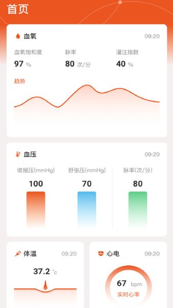 YonkerCare健康软件截图4