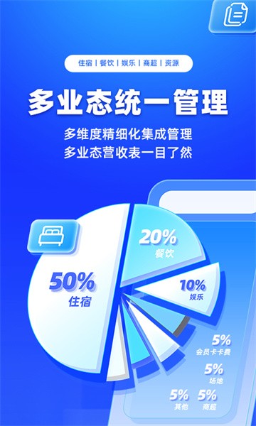 订单来了民宿管理系统截图2