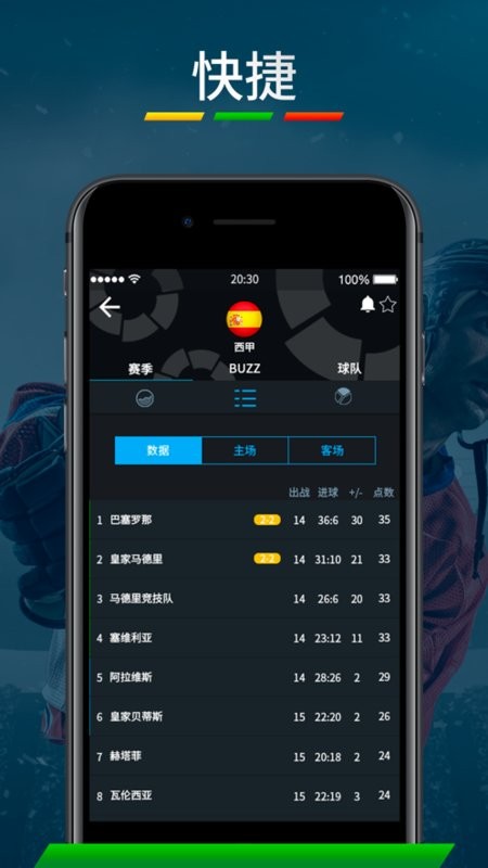 365scores app截图1