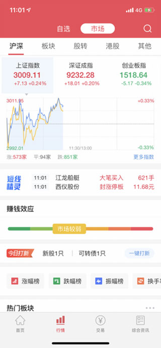 爱建期权通app截图2
