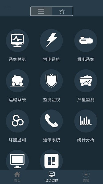 平安宁煤信息平台截图3