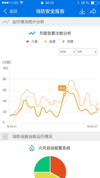 消防智慧云平台官方版截图4