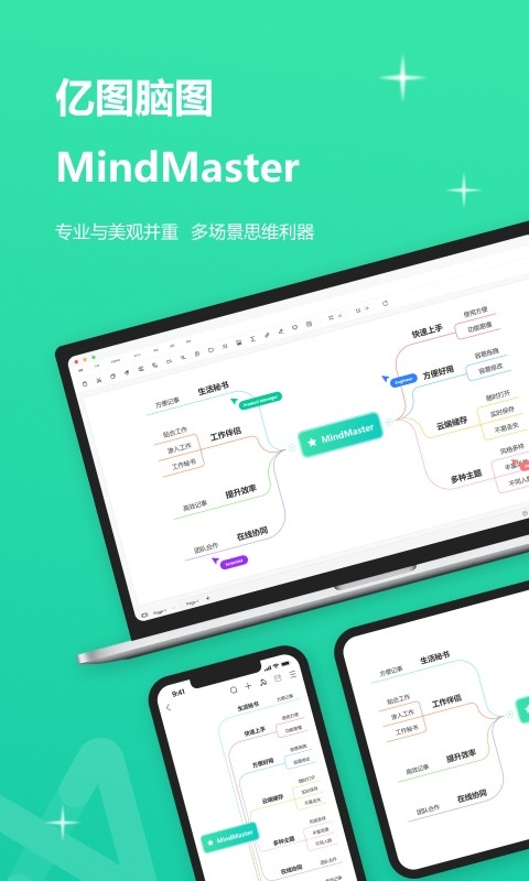 MindMaster思维导图HD截图4