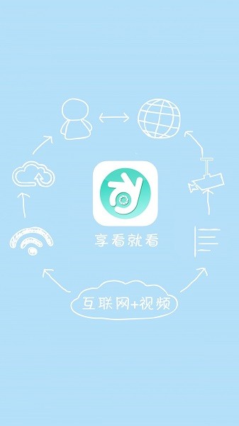享看app截图1