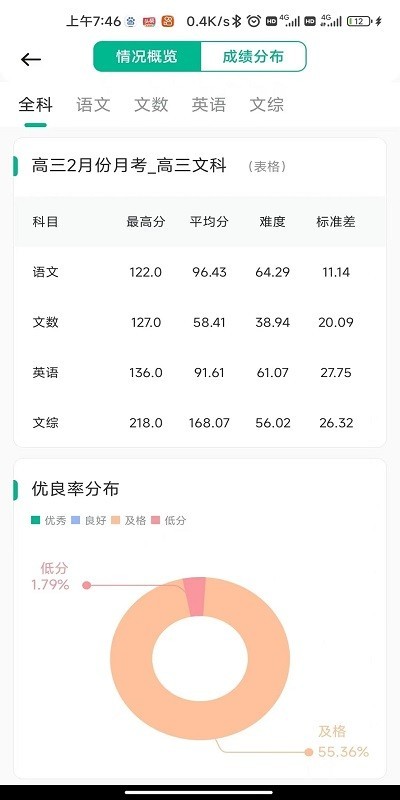 南昊提分平台教师版截图3