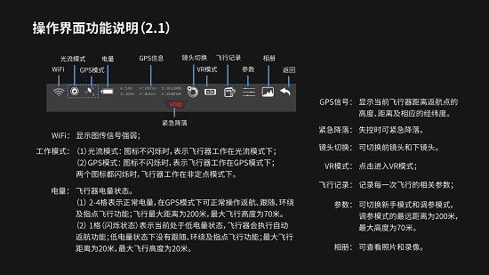 创世嘉无人机通用app(csj gps pro)截图1