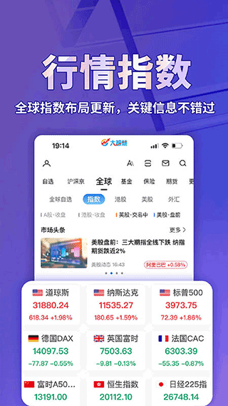 大智慧app截图2