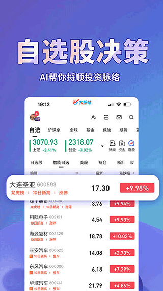 大智慧app截图4