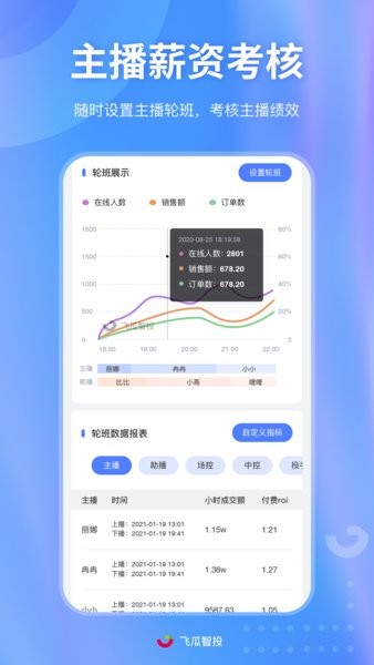 飞瓜智投官方版截图3