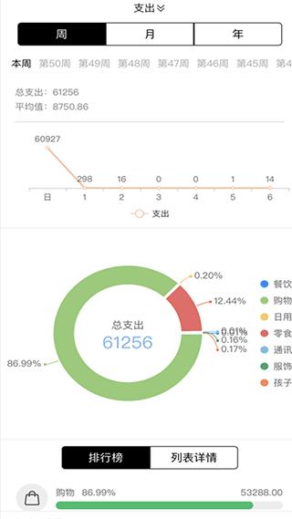 记账鱼记账软件手机版截图2