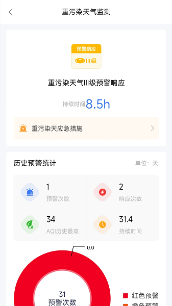 陕西天地车人下载