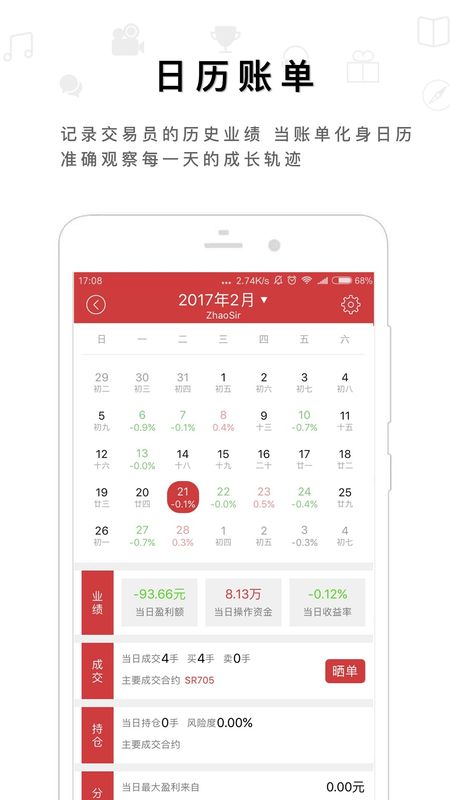 交易之家论坛截图4