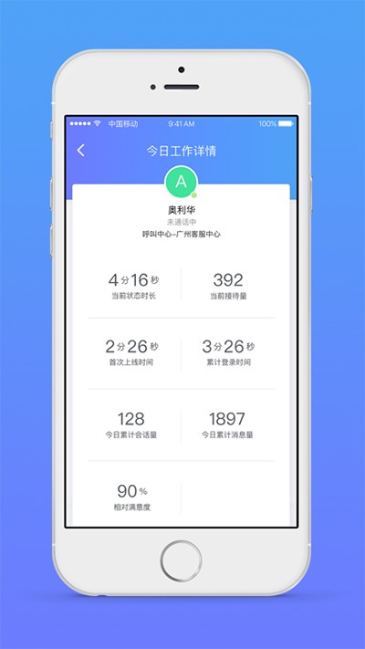 网易七鱼客服系统截图5