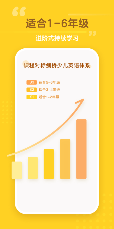 蛋糕英语下载