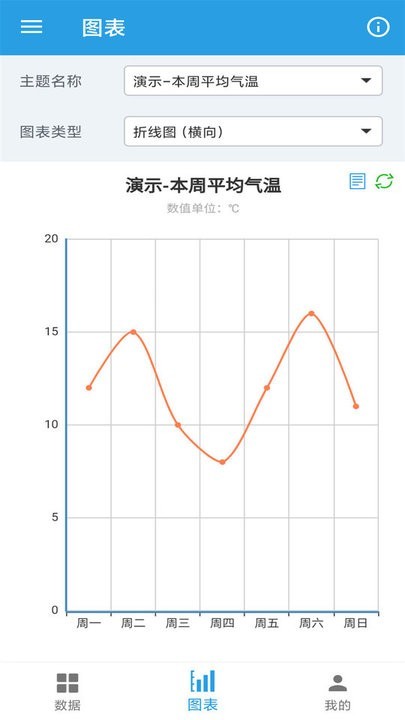图表生成器app截图3