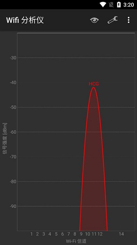 wifi analyzer中文版(Wifi 分析仪)截图1