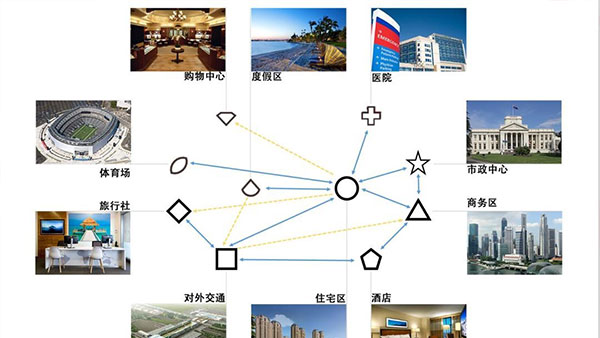 迷你地铁最新版(Mini Metro)