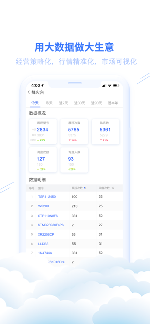 华强云平台安卓截图1
