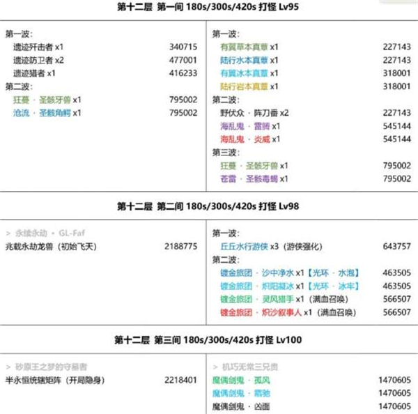Genshin Impact国际服