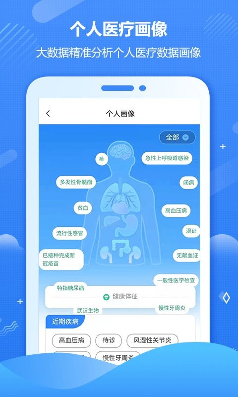 健康海南医疗截图3