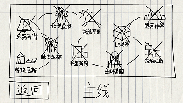 贺井号的奇妙冒险游戏截图2