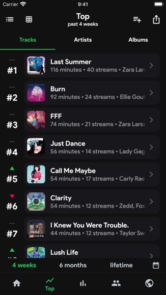 stats.fm for spotify安卓