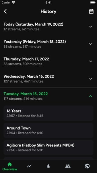stats.fm for Spotify Music App截图1