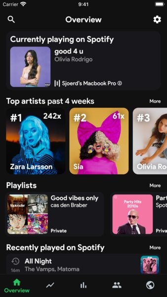 stats.fm for Spotify Music App截图4