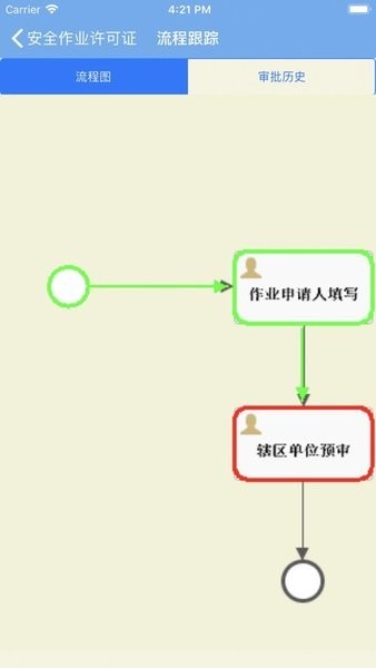 一部手机管工厂安卓版截图2