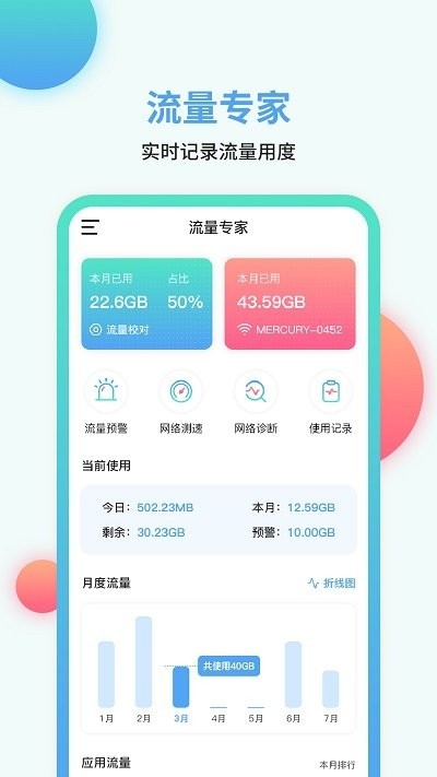 手机流量管家截图4
