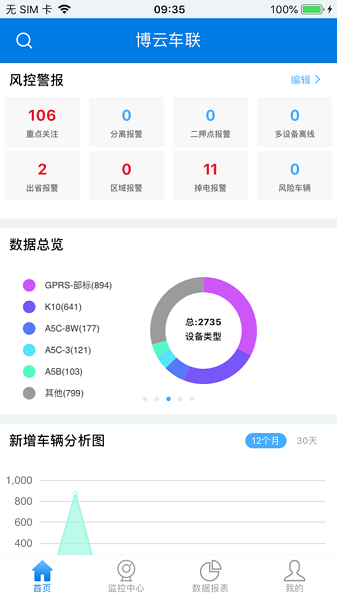 博云车联v2官网下载
