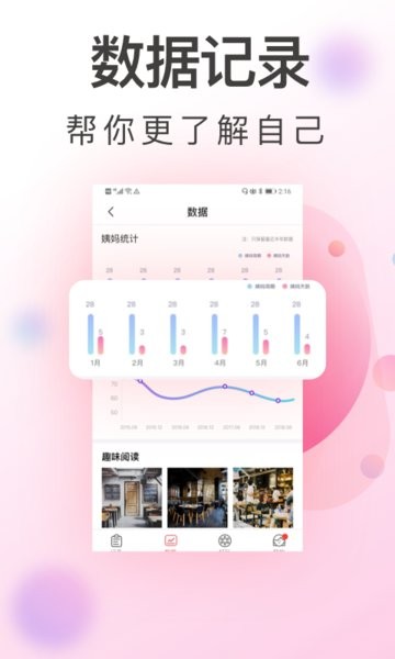 青柚大姨妈记录app截图4