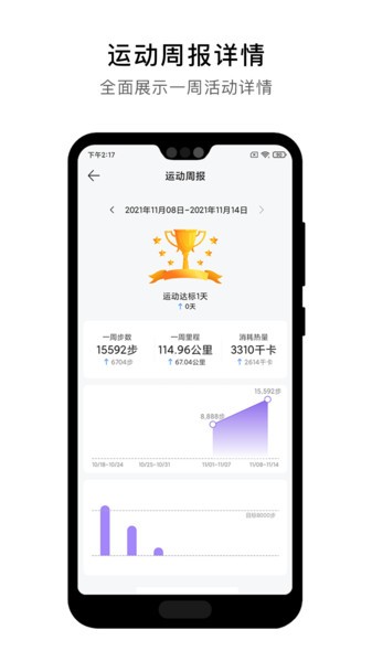 宜动健康截图1