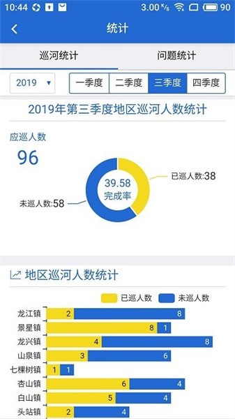 黑龙江省河湖长制移动工作平台截图1