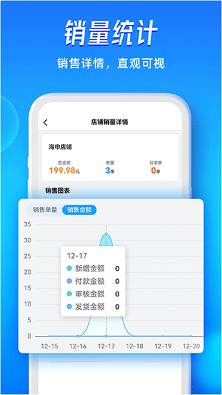 旺店通旗舰版手机版截图2