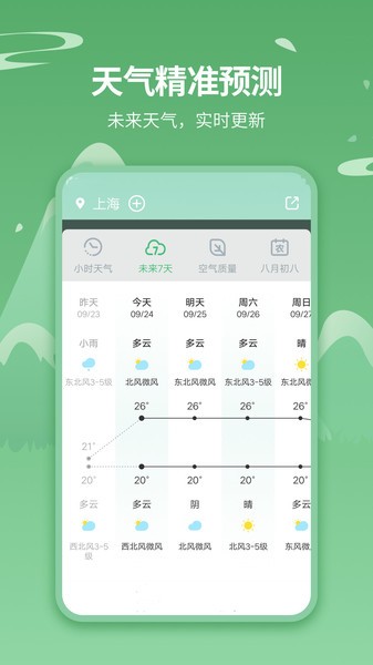 天气预报实时天气王截图1