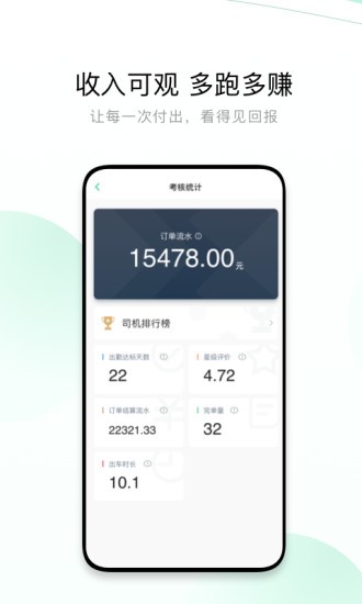 有鹏出行司机端最新版本截图3