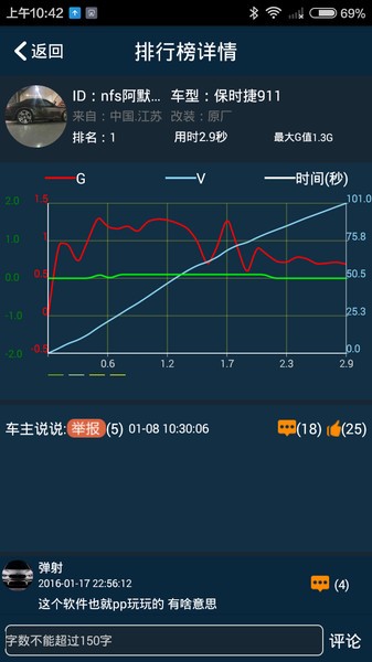 车涯测速软件截图3