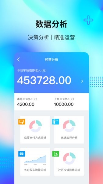 捷服务停车app截图3