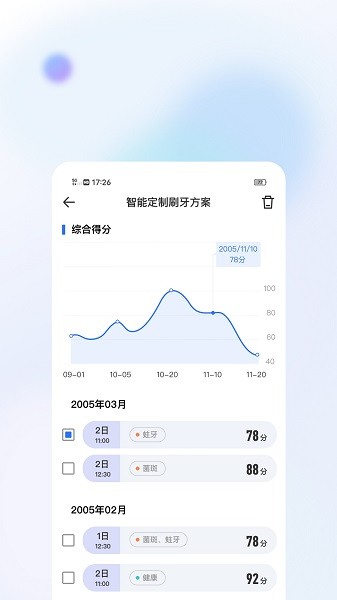 美伢日记下载