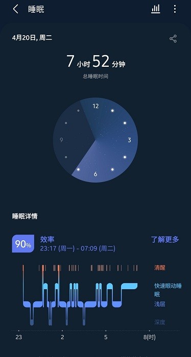 三星健康最新版(samsung health)截图3