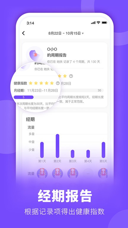 她扶Tough APP截图4