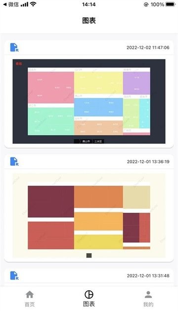 chartcool手机版截图1