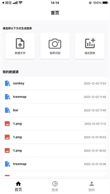 chartcool手机版截图3