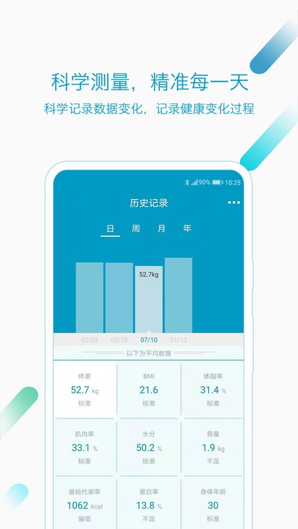 好身材瘦身软件截图2