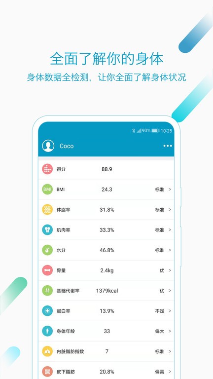 好身材瘦身软件截图3