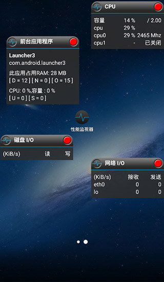 性能监视器汉化版截图2