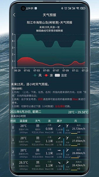 潮汐表精灵APP截图1